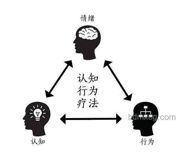 心理咨询师关注度平衡：新老来访者的误解与真相